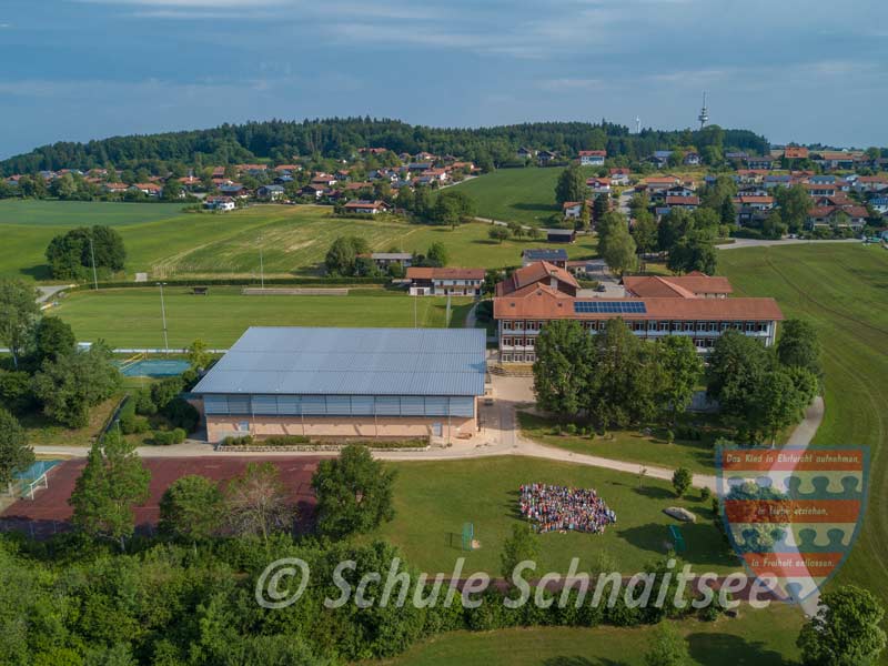 aus der Vogelperspektivw